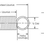 çekme yay teknik çizim